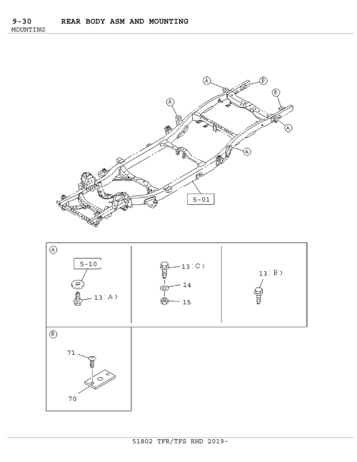 Partial Engine
